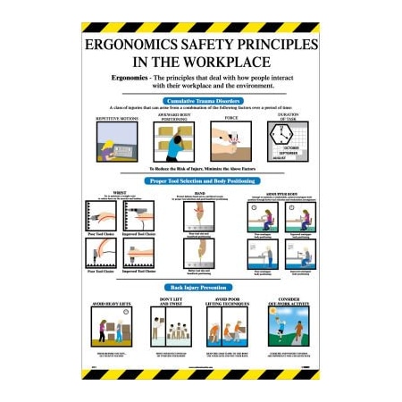 National Marker Co Poster, Ergonomics Safety Principles, 36 x 24 ESP1